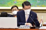 [2020 국감]"은행 대출만기 연장 꼼수" ..은성수 "알아보겠다"