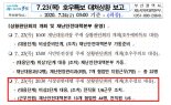 지하차도 참사 '안일대응' 질타 변성완 "재보궐선거 불출마"