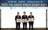 신한카드, 보건복지부와 사회보장 정책 분석 관련 MOU 체결