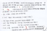 한통의 옥중서신, 국감장을 진흙탕으로 만들었다