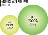 LG화학, 플라스틱 대체할 '생분해성 신소재' 세계 첫 개발