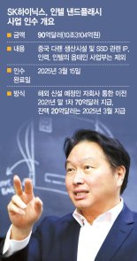 승부사 최태원… 인텔 낸드사업 '10兆 빅딜'