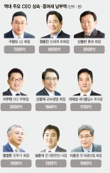 CEO 상속세 잔혹사.. ‘兆단위 이재용’에 국민들도 "과하다" [이건희 별세 유족들에 남겨진 숙제]