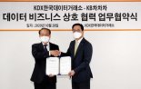 KB캐피탈, KDX한국데이터거래소와 데이터 사업 관련 MOU 체결