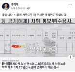 秋 “커밍아웃 하면 개혁만이 답” vs 일부 檢 “나도 커밍아웃”