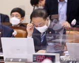 "6억원(주택 보유) 이하면 국민이고, 그 이상이면 아닌가"