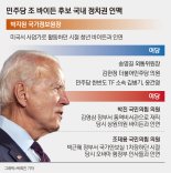 7년전 손녀와 판문점 JSA 찾은 바이든..청년시절 인연 박지원·독대했던 박진