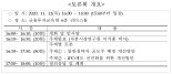 금투협, '공모주 배정 및 IPO 제도개선' 토론회 개최