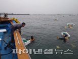 제주도 “돈 안되는 수산종자 방류사업 이제 그만”