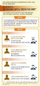 '8촌이내 결혼금지' 위헌일까...헌재, 오늘 공개변론