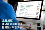 매쉬업엔젤스, 폴리테크 스타트업 ‘코딧’에 투자