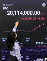 [코인브리핑] 업비트 지난주 3개  가상자산 신규상장…최대 20% 상승