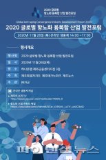 코로나19 이후의 제주 항노화산업 발전 전략 모색 