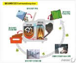 "음식물쓰레기 감량기, CO2 60% 절감.. 정책 지원 하자"