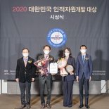 롯데호텔 서비스 아카데미,  ‘2020 대한민국 인적자원개발 종합대상’ 수상