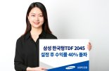 ‘삼성 한국형TDF 2045’, 설정 후 수익률 40% 돌파