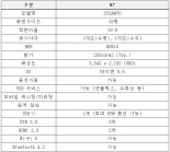 35만원 삼성전자 스마트 모니터로 업무·학습·콘텐츠 시청 '한큐'