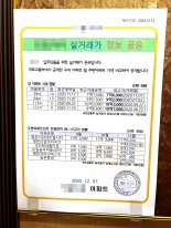 아파트 승강기에 '집값 비교' 안내문..온라인 논쟁 '후끈'