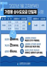 인천시, 내년부터 가정용 상수도요금 누진제 폐지