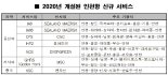 인천항 ‘컨’ 물동량 4년 연속 300만TEU 돌파