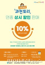 과천시 “내년에도 과천토리 10% 연중할인”