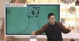 설민석, 논문 표절 논란에 "사죄..모든 방송 하차"