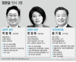 文대통령, 결국 추미애 교체..후임에 '尹동기' 박범계