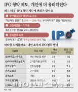 IPO 청약 제도, 개인에 더 유리해진다