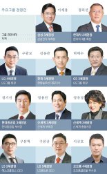 '4차 산업혁명' 만난 젊은 총수들, 한국경제 판 다시 짠다 [새로운 리더의 출현]