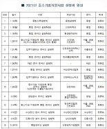 인천중기청, 중기 지원사업 비대면 설명회 개최