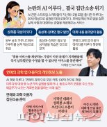 성희롱 당한 AI 이루다 동성애자와 흑인 혐오한다?