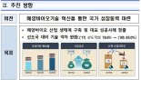 해수부, 바다의 '삼성바이오로직스' 키운다