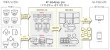 KT텔레캅, 영상관제 솔루션 '기가아이즈 프로 컴팩트' 선보여