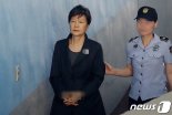 [속보] 박근혜 전 대통령, 서울구치소 코로나 확진 직원과 밀접접촉