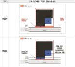 서울시, 리모델링 규제 완화…수평증축 건폐율·건축선 제한 풀어