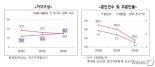 [fn스트리트] 누가 가족인가