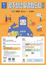광주광역시, '광주청년 일경험드림사업' 참가자 모집
