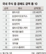 "1000만 동학개미 힘 보여주자"… 한국도 '공매도와의 전쟁' [게임스톱發 공매도전쟁]