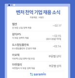 매출이 천억?! 미래 기대되는 벤처기업 채용 시작