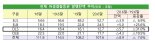 DLF 사태 여파 DLS 시장 31% 축소.. 금감원, "리스크 요인 여전"