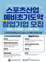 스포츠산업 창업기업 공모, 100개 기업 발굴