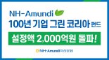 NH-Amundi 100년 기업 그린 코리아 펀드, 설정액 2000억 돌파