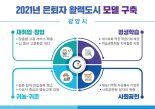 광양시, '은퇴자 활력도시 프로젝트' 본격 시행