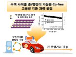 코발트 뺀 리튬이온배터리 500번 써도 끄떡없다