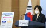 정영애 "코로나19로 여성 소외...노동시장 성별격차 해소 추진"