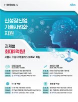 SBA, 인공지능(AI) 기술사업화 R&D에 약37억원 규모 지원 