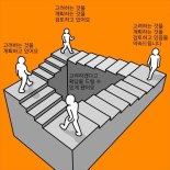 마비노기 간담회, 사측 '검토하겠다' 반복에 유저들 반응은? [IT톡]