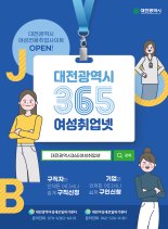 "여성구직자, '대전시365여성취업넷'으로 오세요"