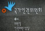 대학 운동선수 30% '언어폭력 경험'…9%는 성희롱 당해