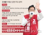 박영선·오세훈 부동산 민심잡기 주요 공약은? [fn그래pic]